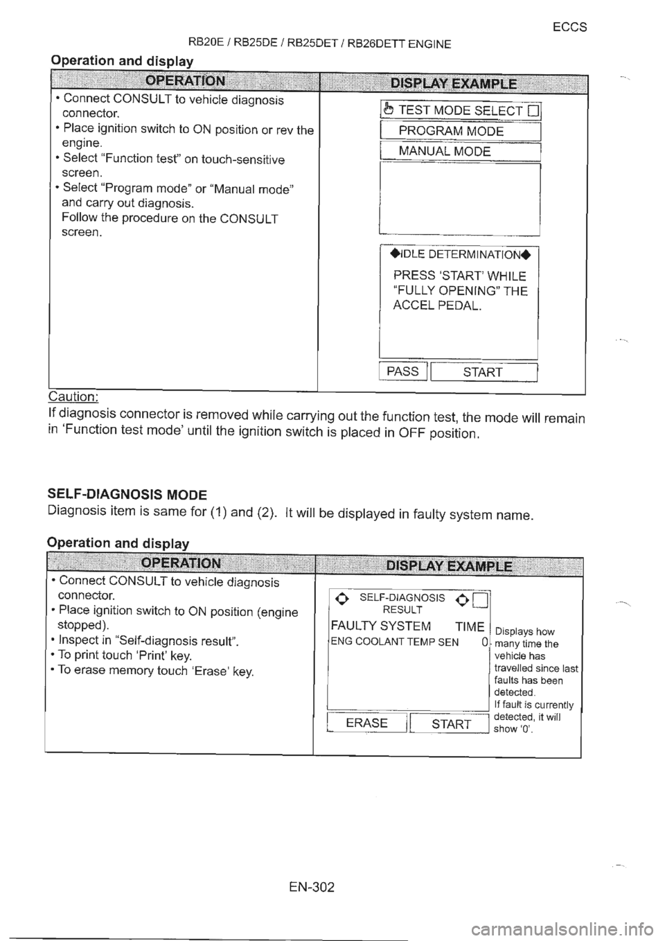 NISSAN GT-R 1993  Service Manual 