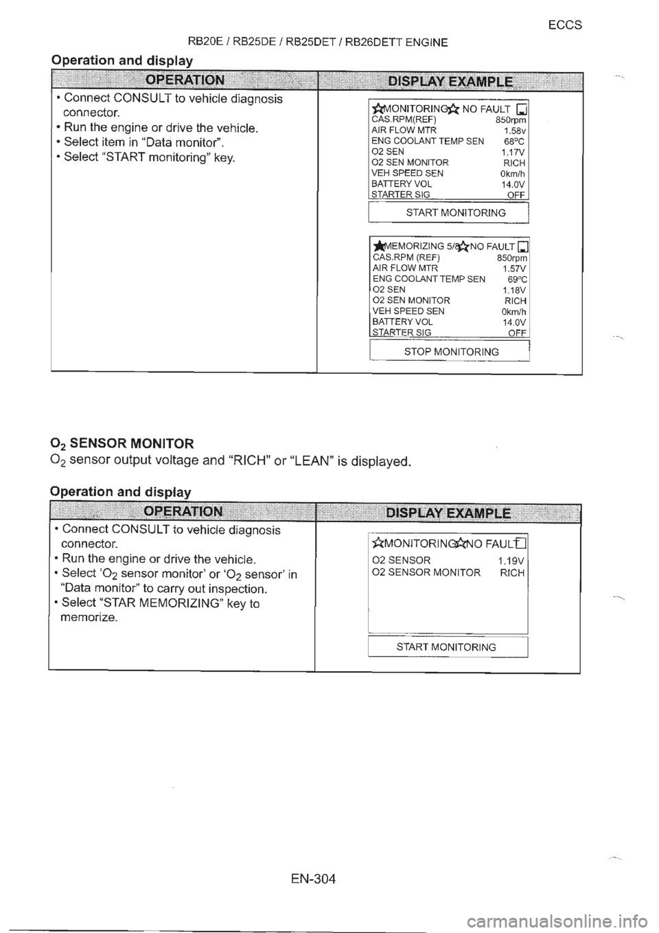 NISSAN GT-R 1993  Service Manual 