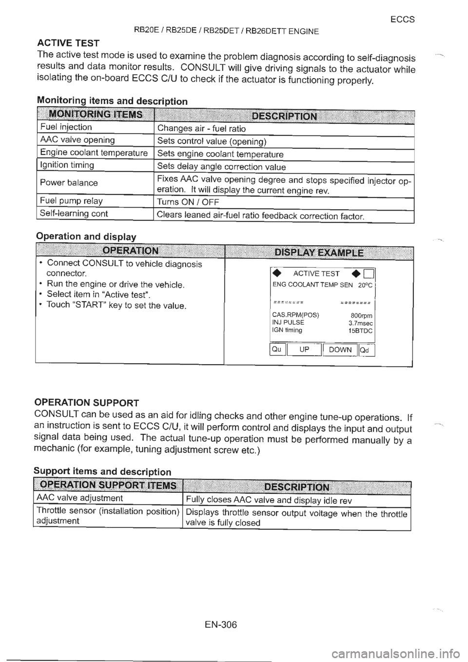 NISSAN GT-R 1993  Service Manual 
