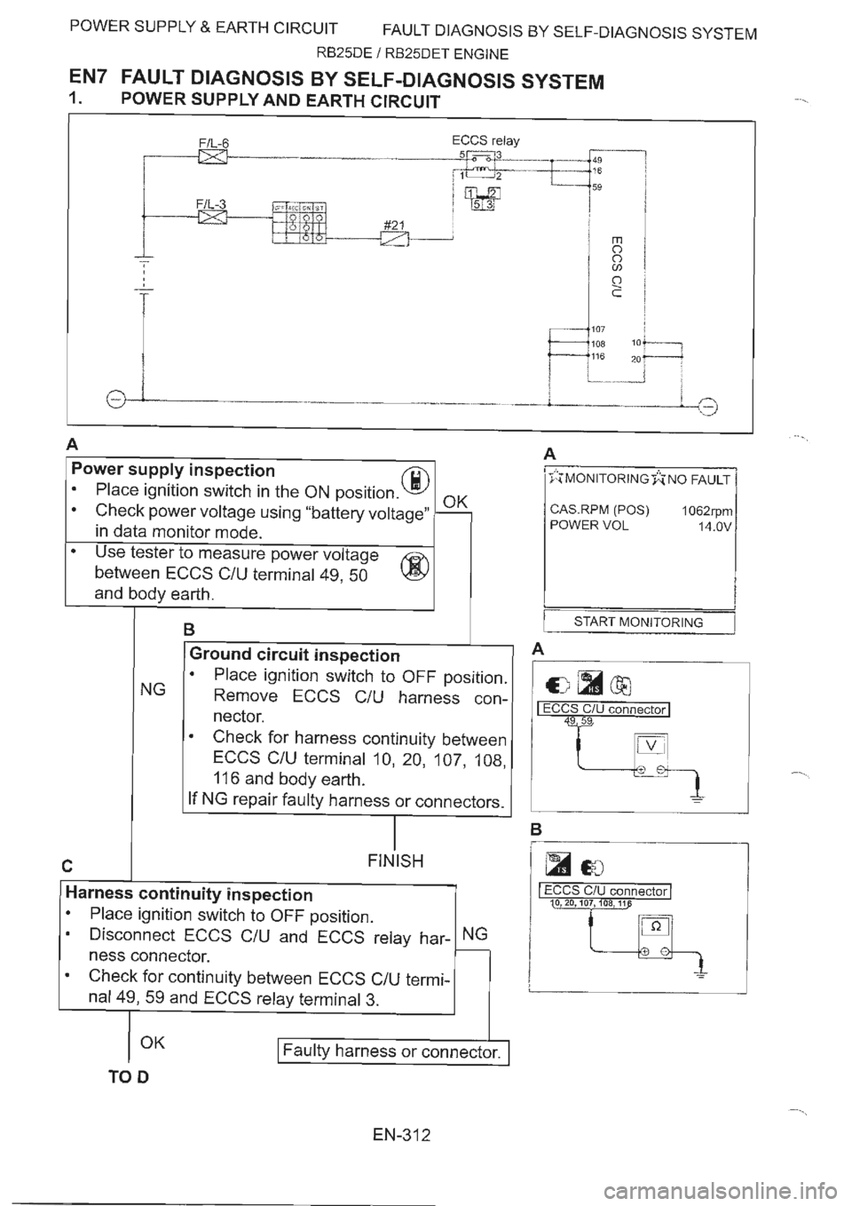 NISSAN GT-R 1993  Service Manual 