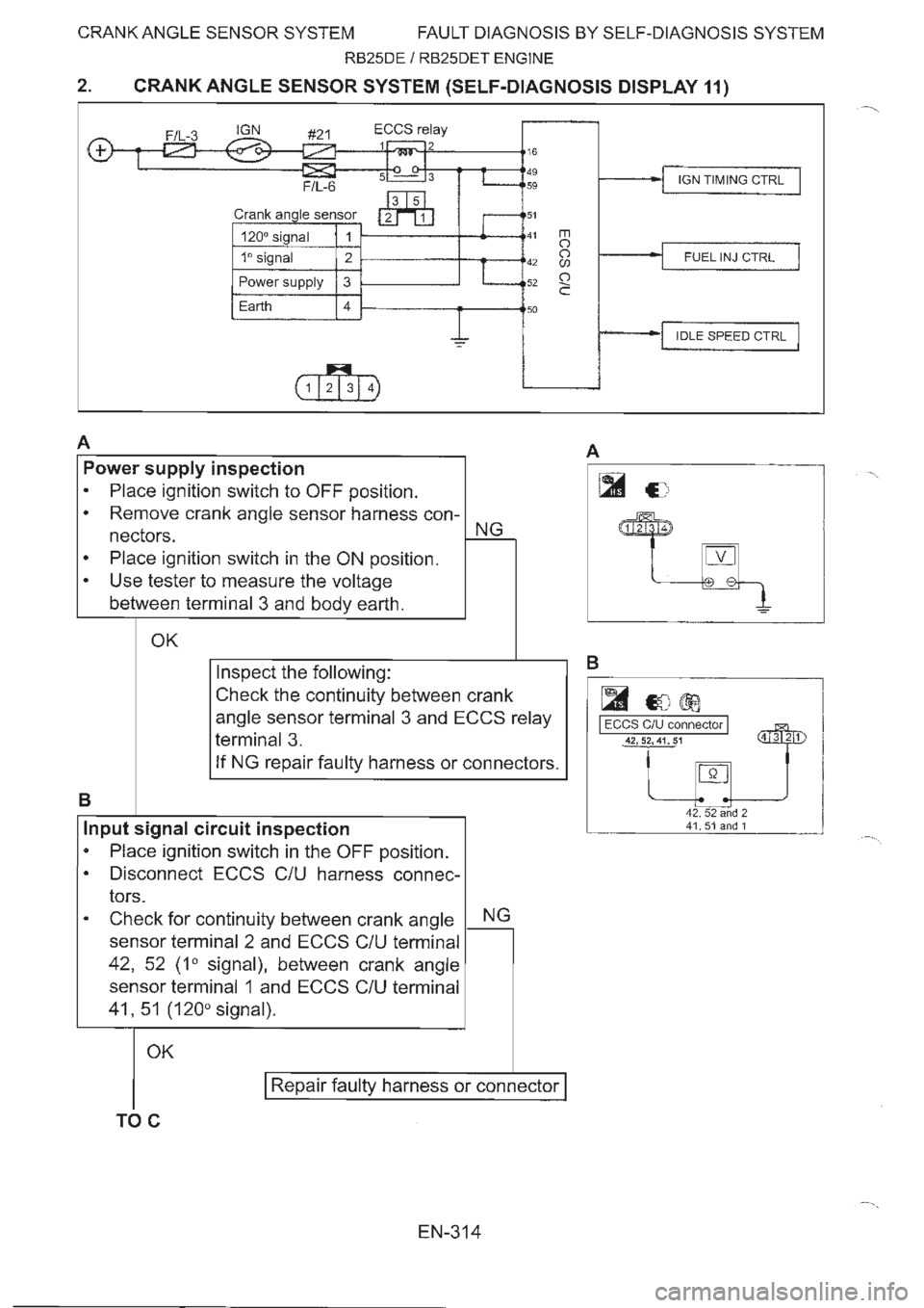 NISSAN GT-R 1993  Service Manual 
