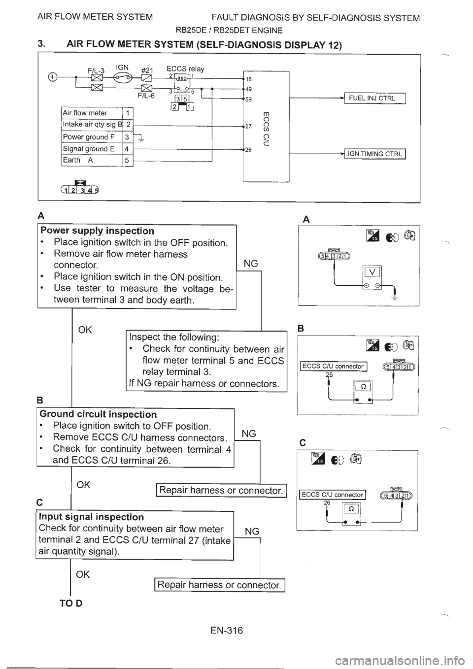 NISSAN GT-R 1993  Service Manual 
