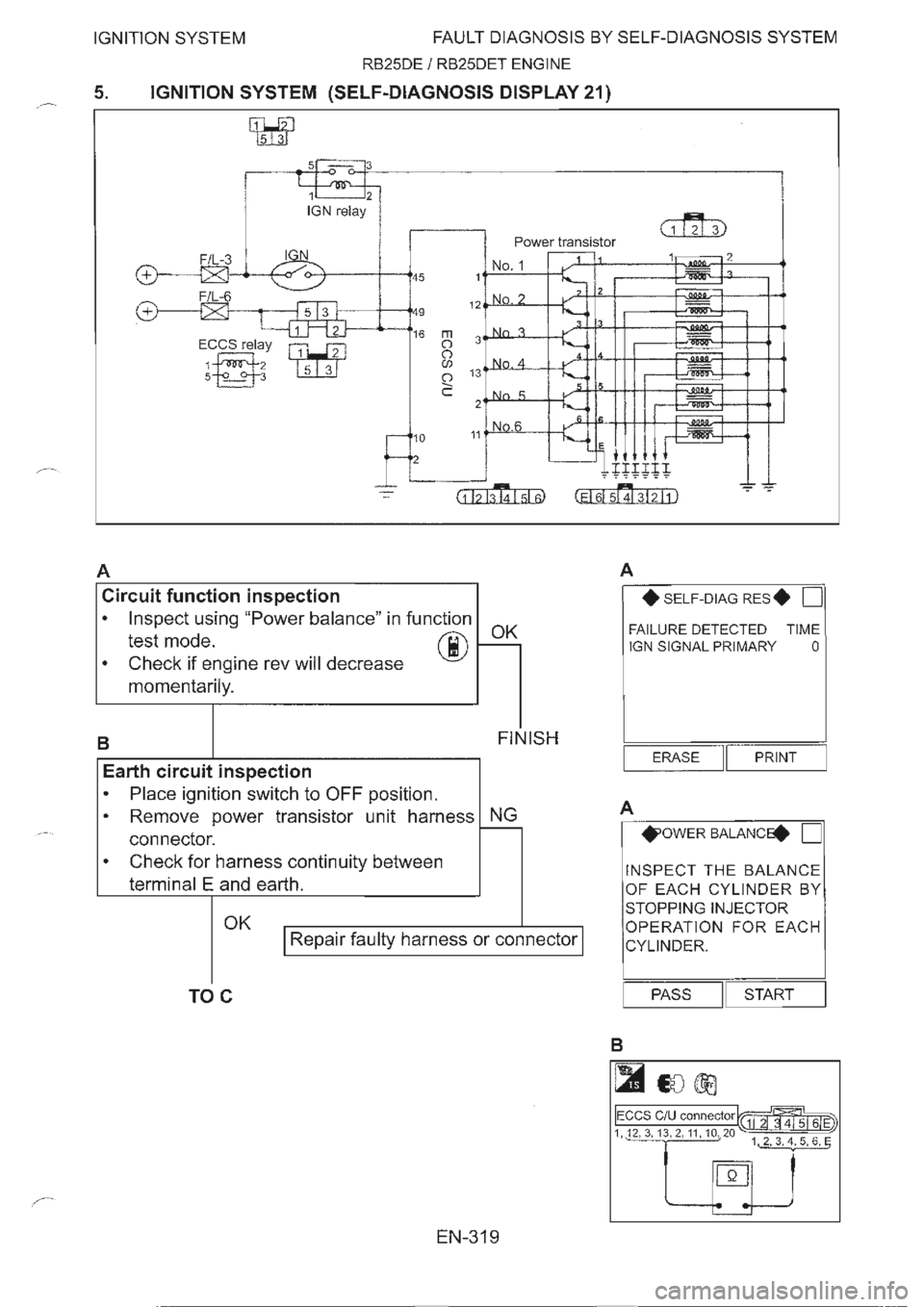 NISSAN GT-R 1993  Service Manual 