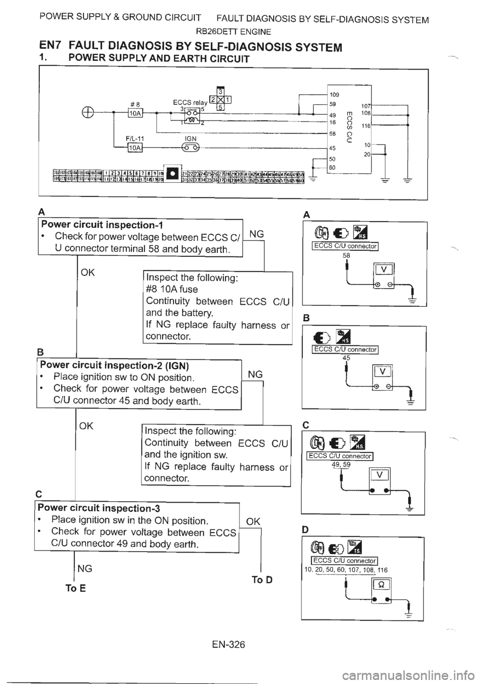 NISSAN GT-R 1993  Service Manual 