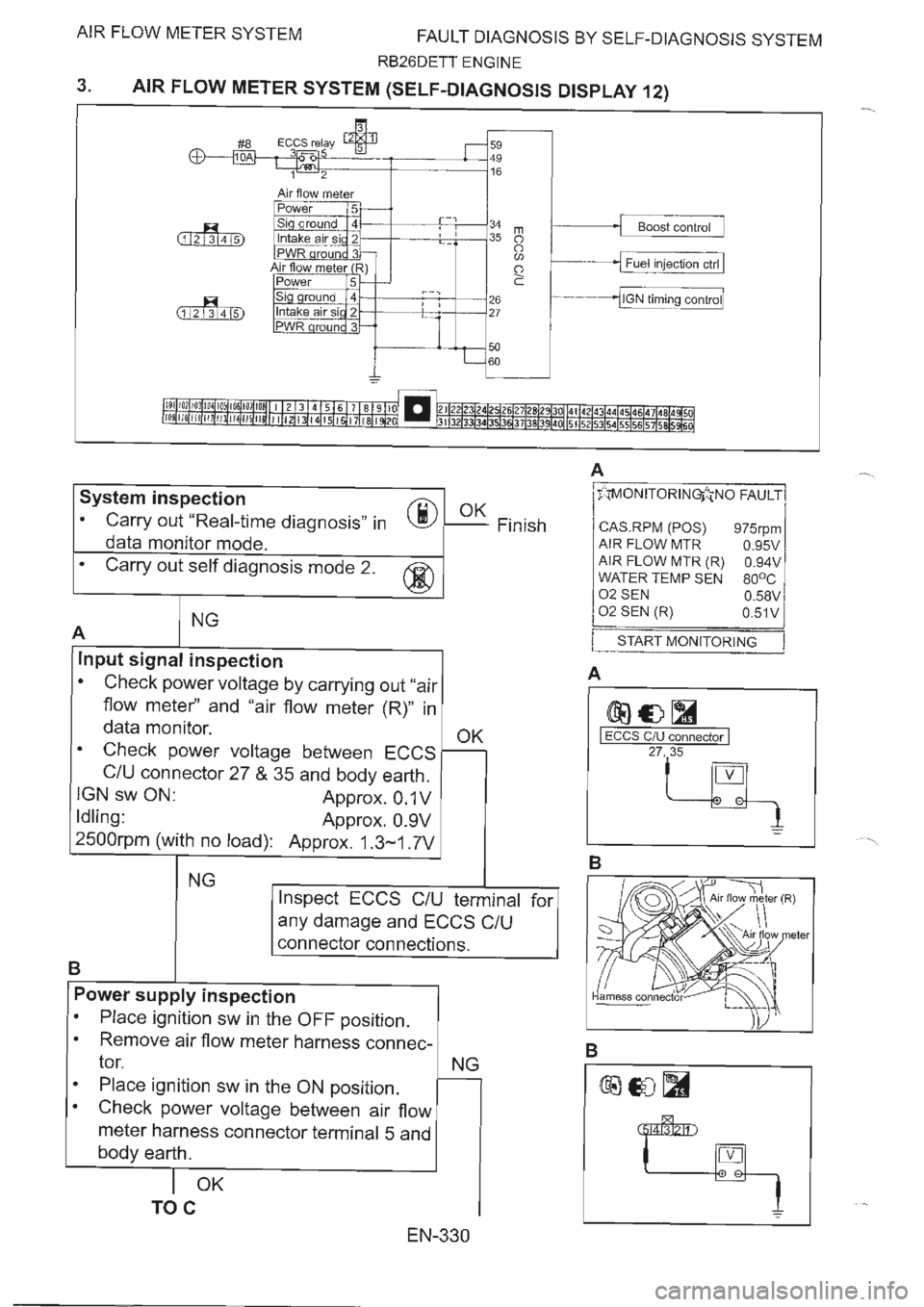 NISSAN GT-R 1993  Service Manual 