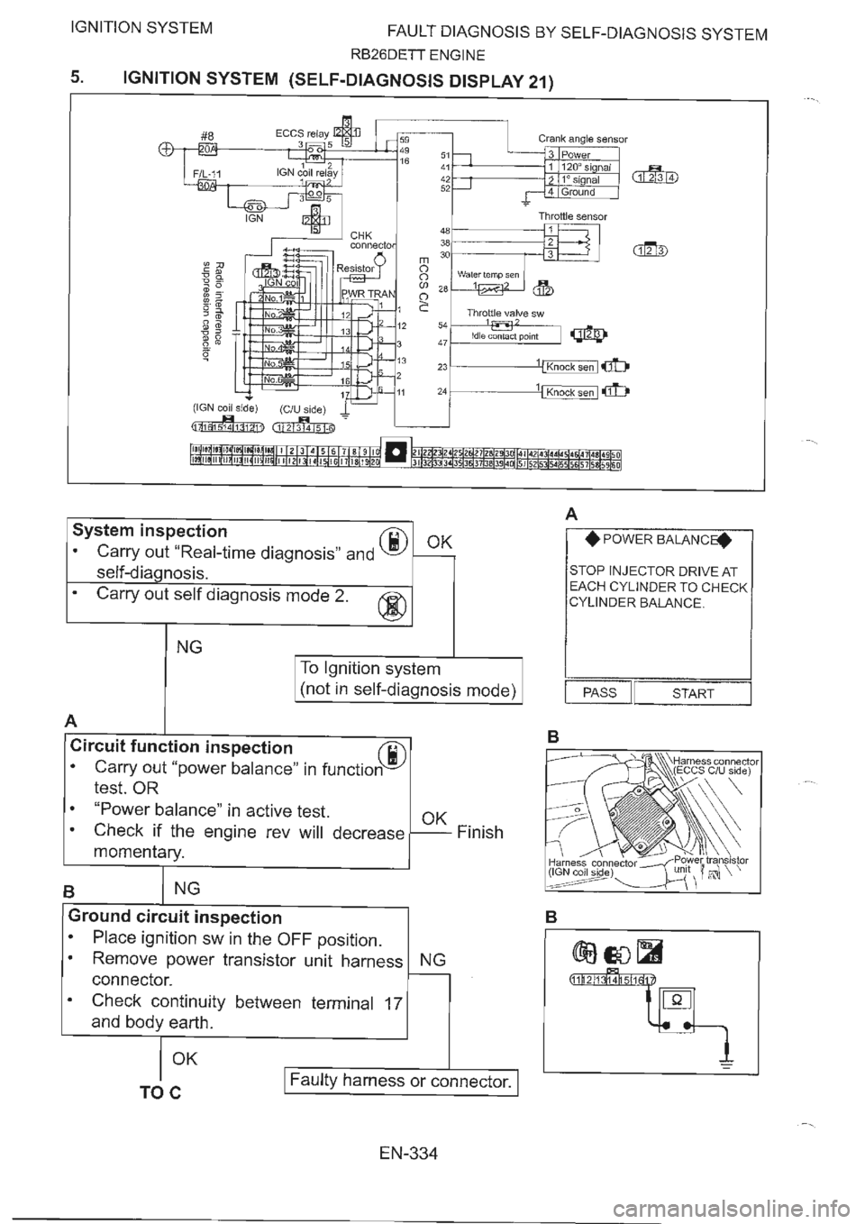 NISSAN GT-R 1993  Service Manual 