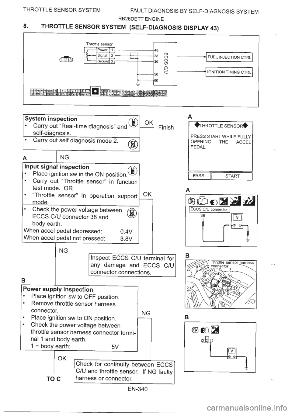 NISSAN GT-R 1993  Service Manual 