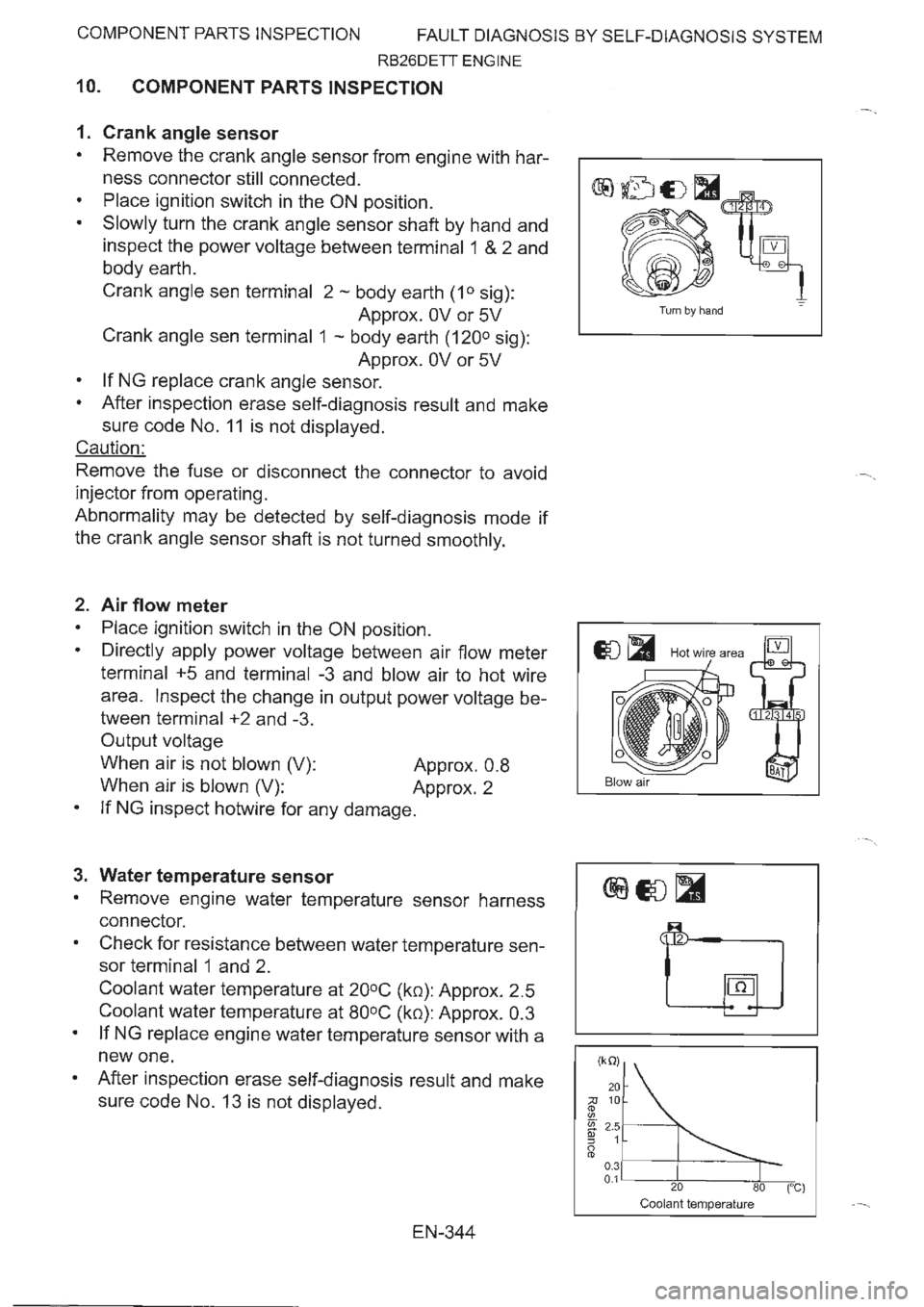 NISSAN GT-R 1993  Service Manual 
