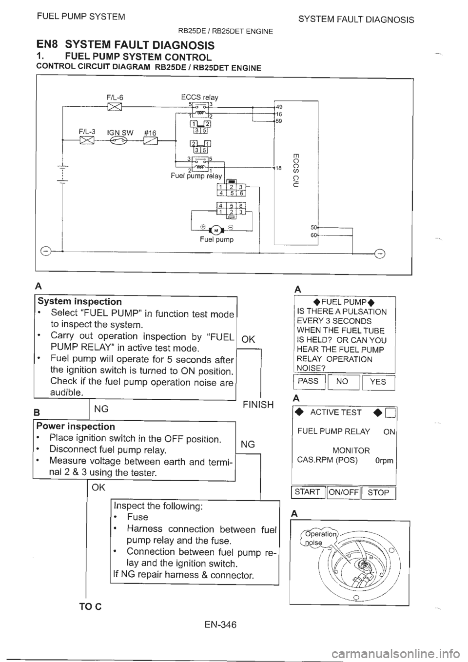 NISSAN GT-R 1993  Service Manual 