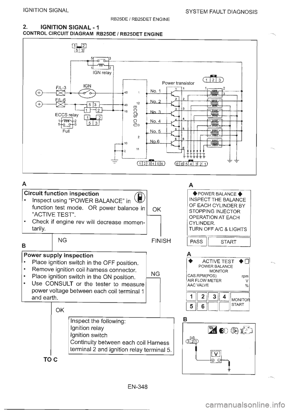 NISSAN GT-R 1993  Service Manual 