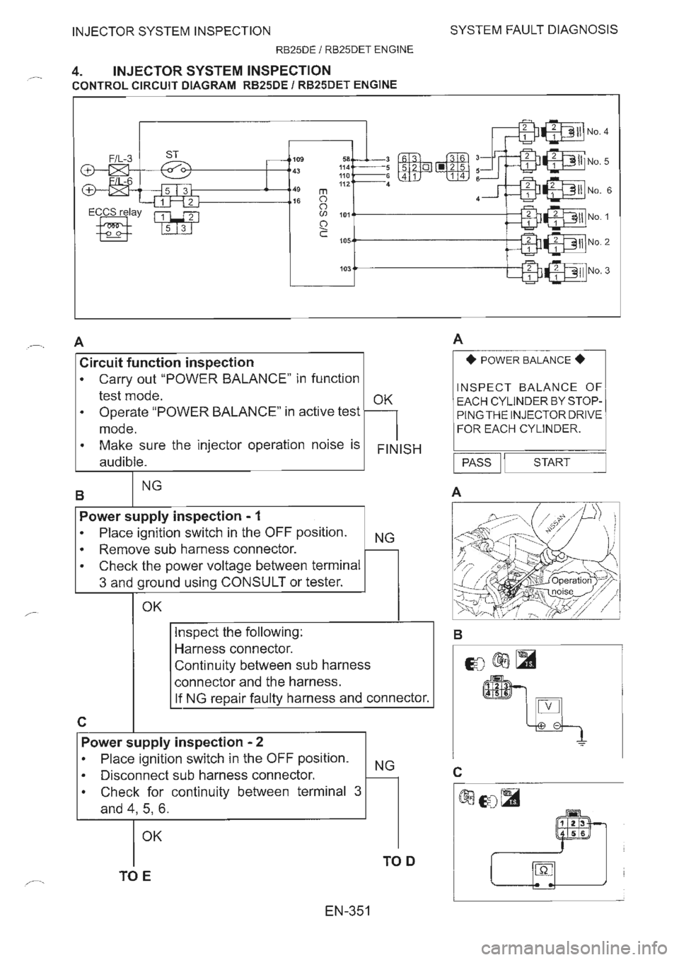 NISSAN GT-R 1993  Service Manual 