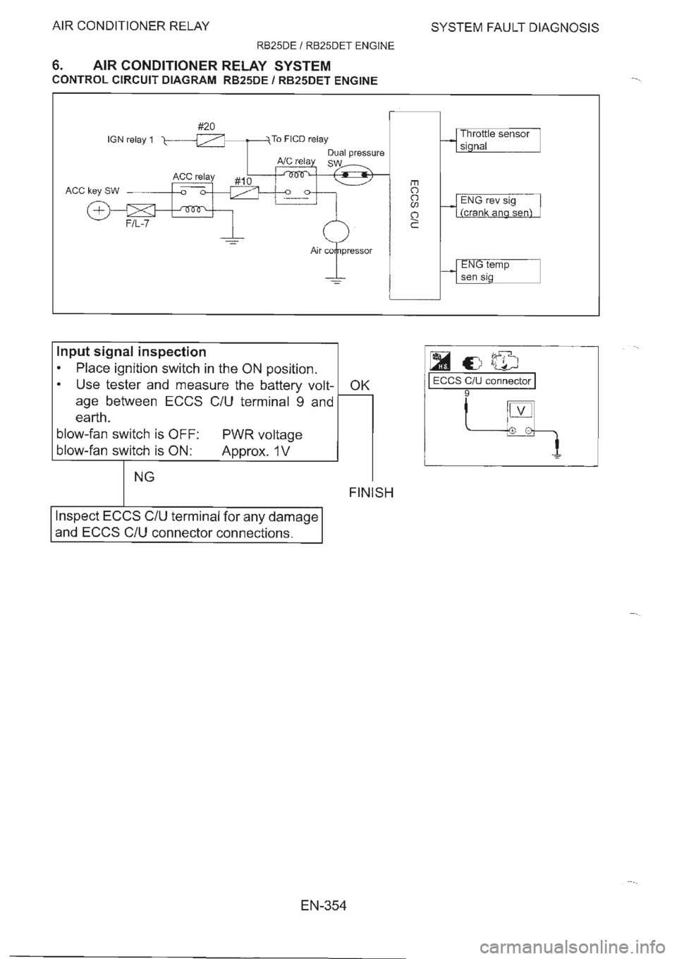 NISSAN GT-R 1993  Service Manual 