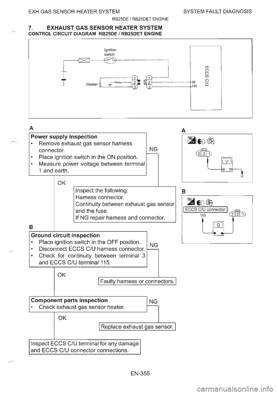 NISSAN GT-R 1993  Service Manual 