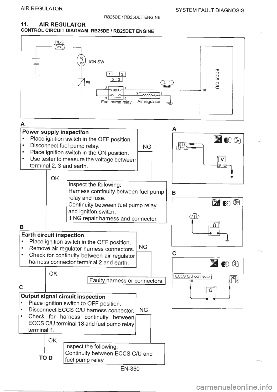 NISSAN GT-R 1993  Service Manual 