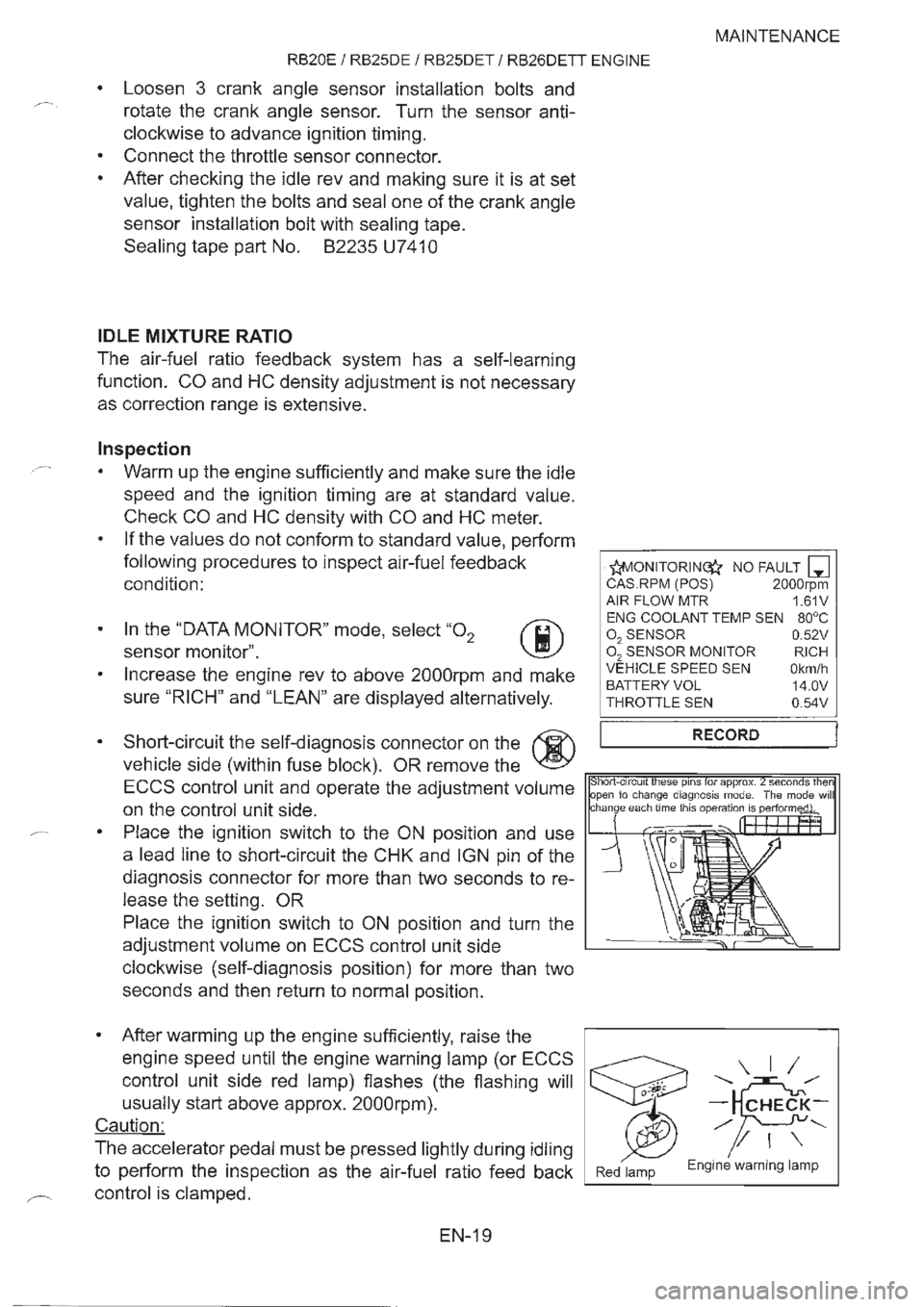 NISSAN GT-R 1993  Service Manual 