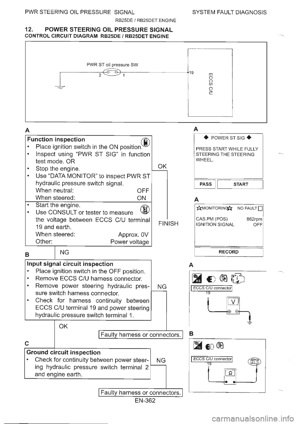 NISSAN GT-R 1993  Service Manual 