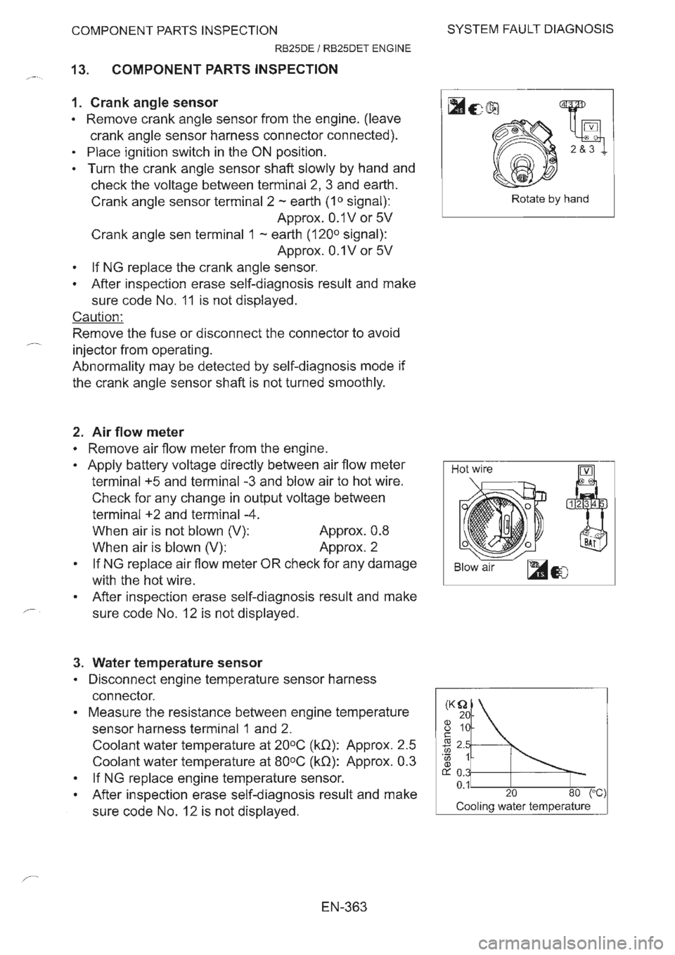 NISSAN GT-R 1993  Service Manual 