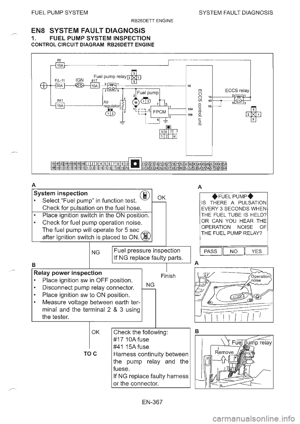 NISSAN GT-R 1993  Service Manual 