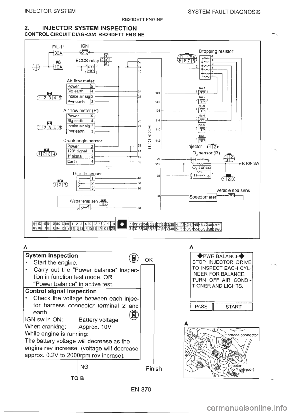 NISSAN GT-R 1993  Service Manual 