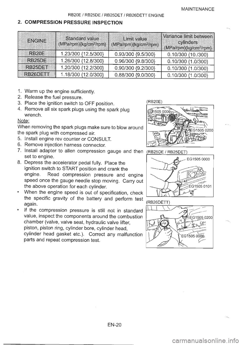NISSAN GT-R 1993  Service Manual 