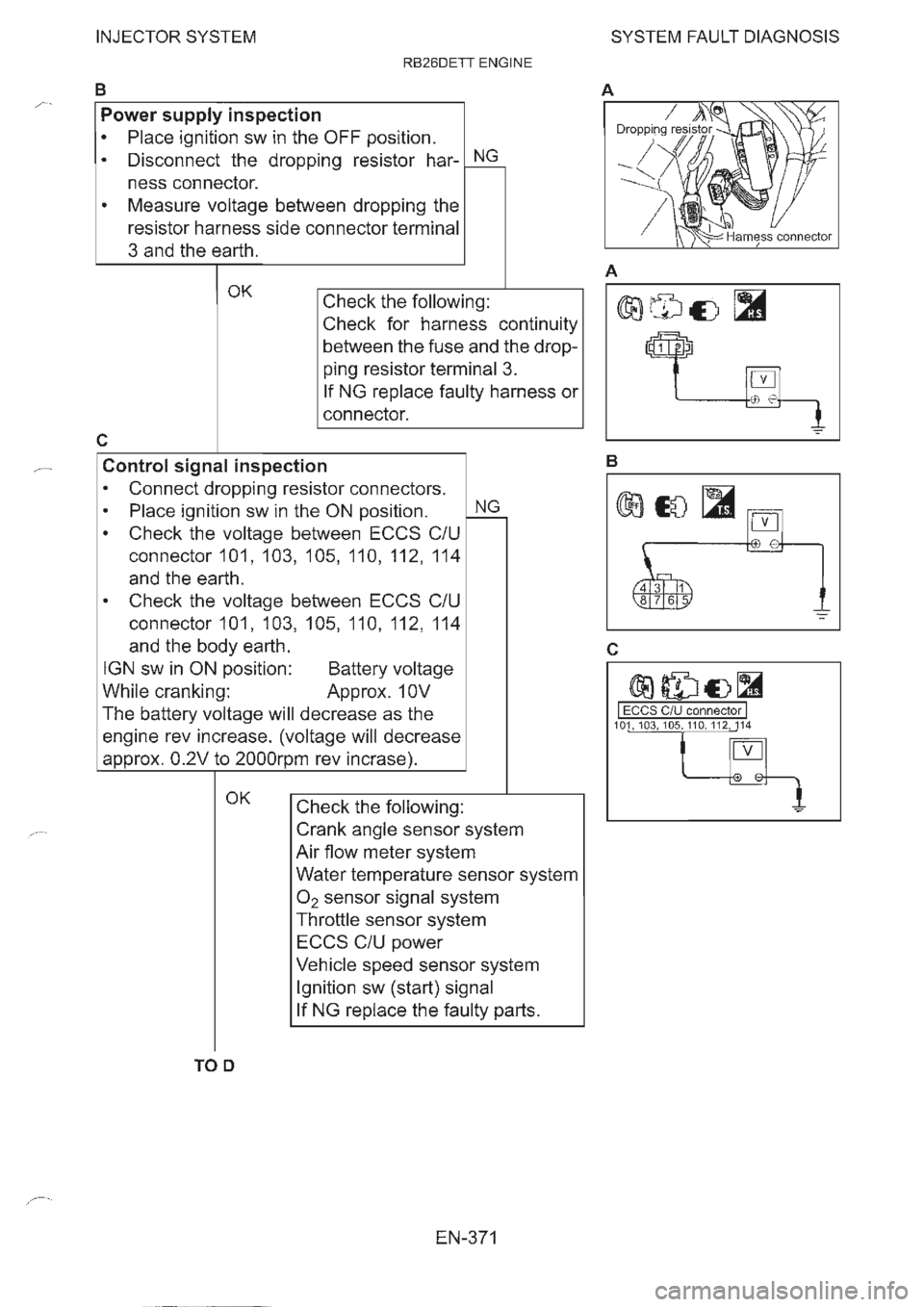 NISSAN GT-R 1993  Service Manual 