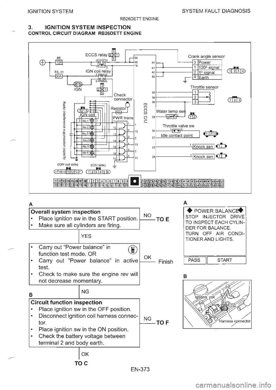 NISSAN GT-R 1993  Service Manual 