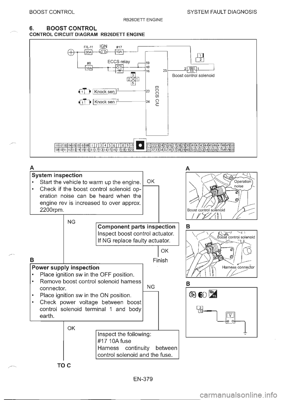 NISSAN GT-R 1993  Service Manual 