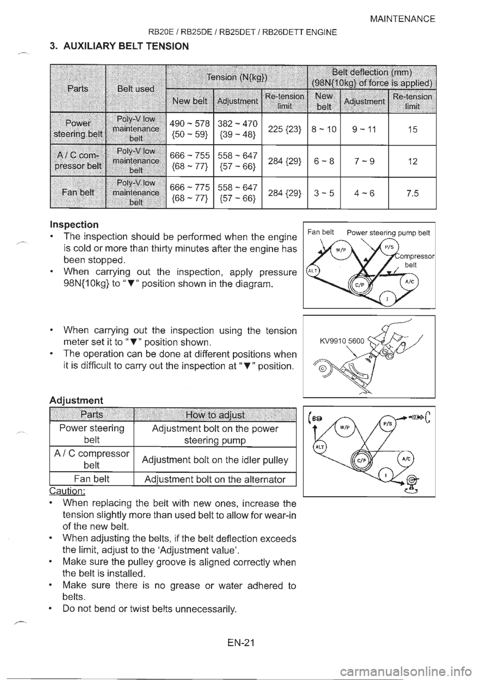 NISSAN GT-R 1993  Service Manual 