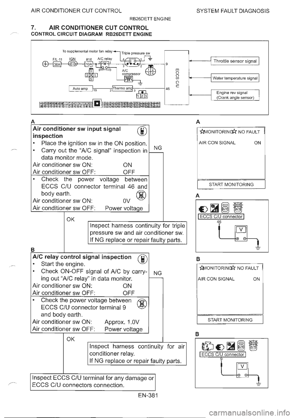 NISSAN GT-R 1993  Service Manual 
