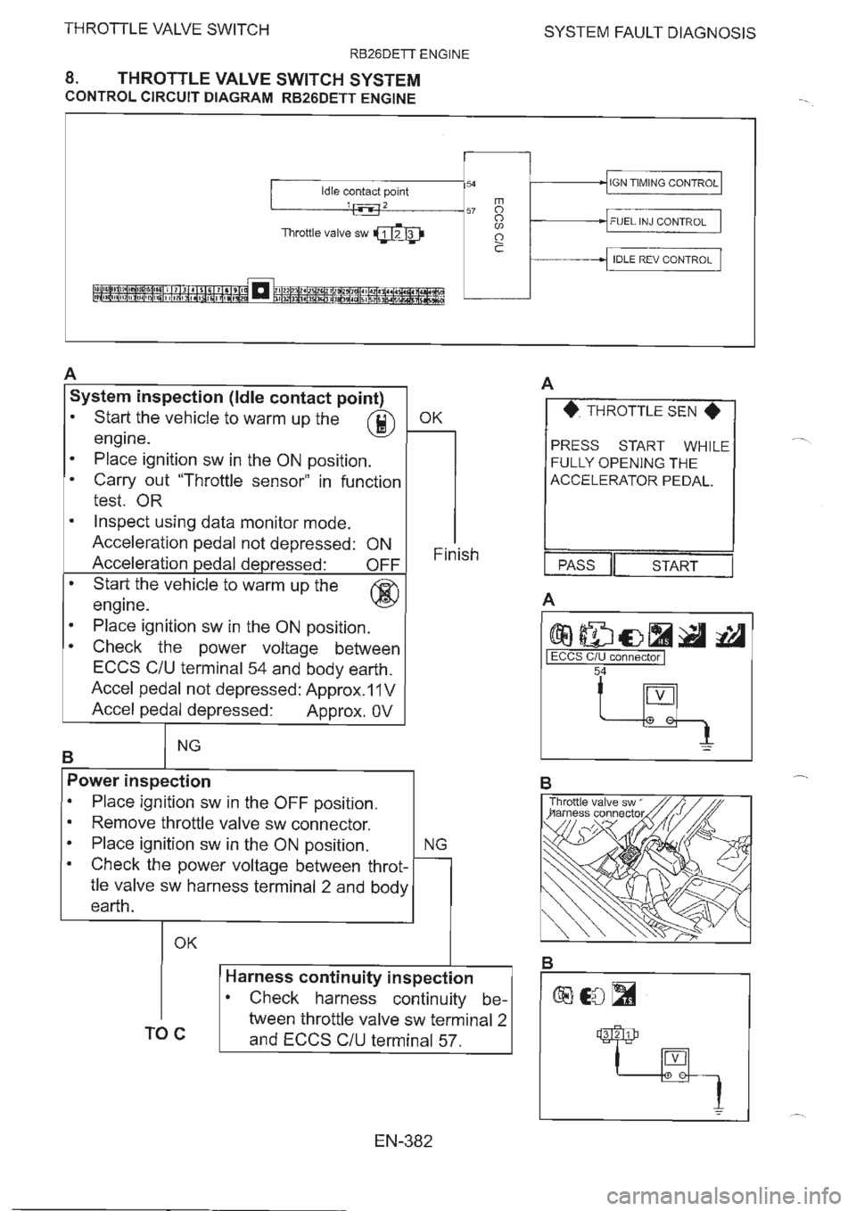NISSAN GT-R 1993  Service Manual 