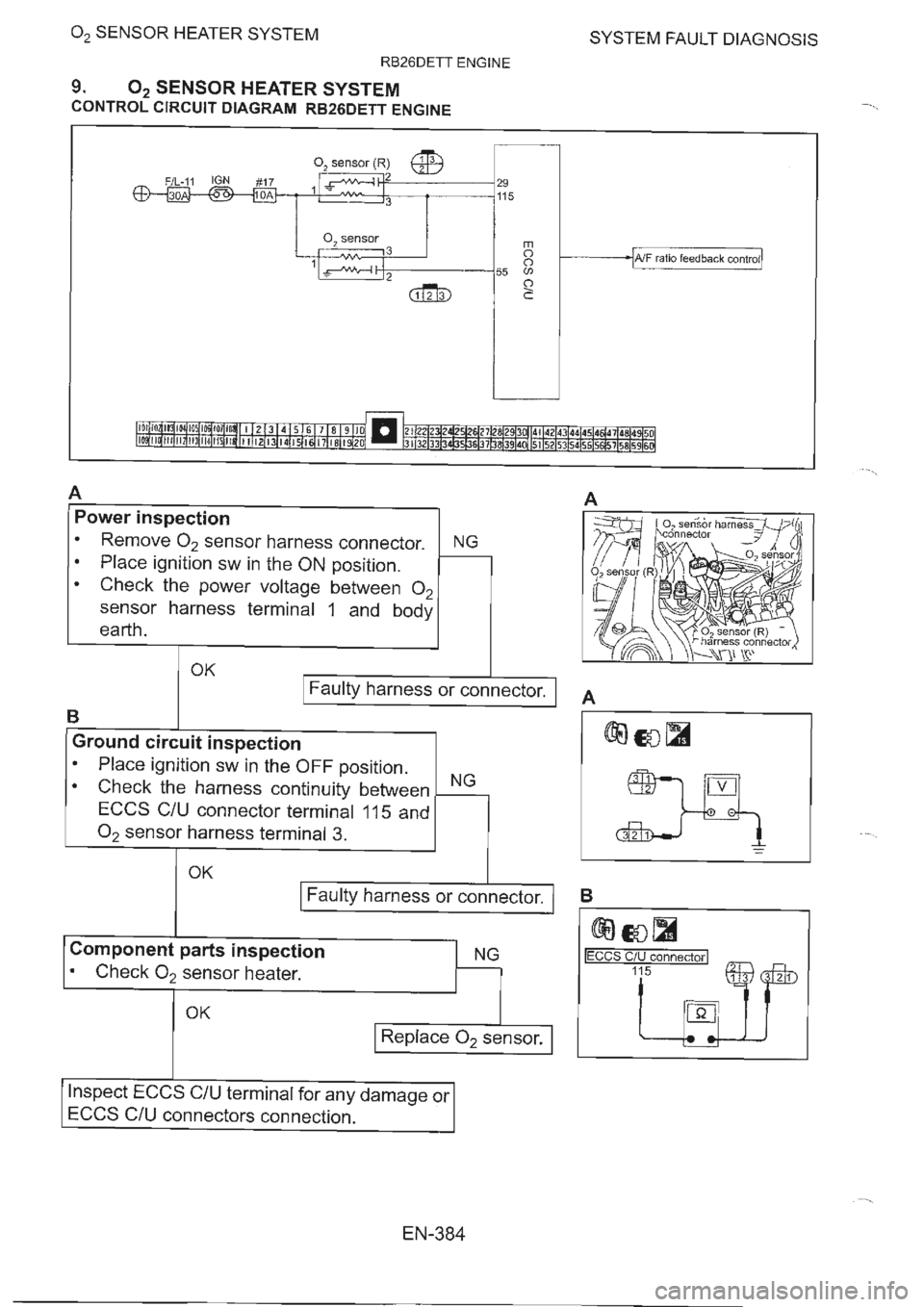 NISSAN GT-R 1993  Service Manual 