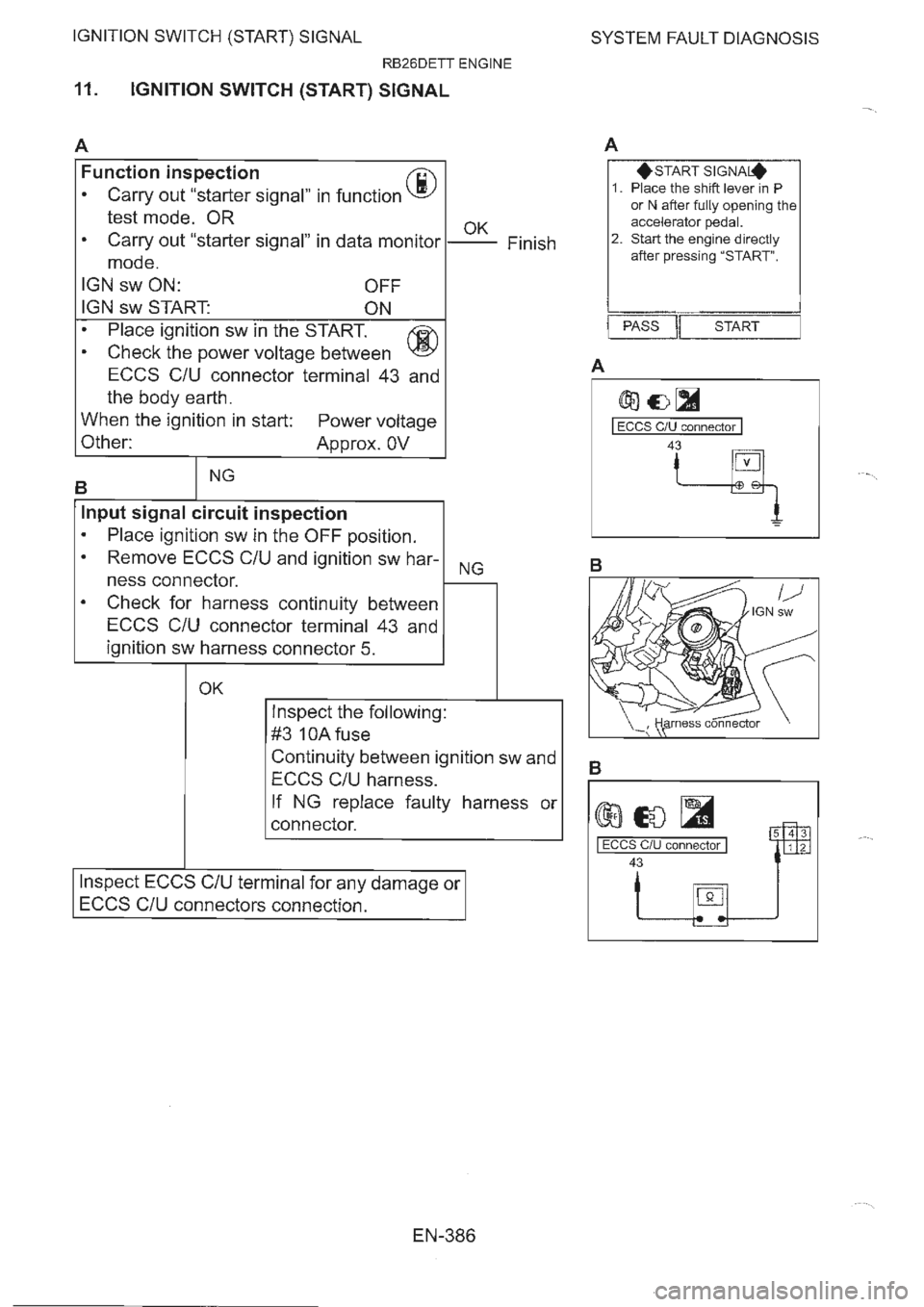 NISSAN GT-R 1993  Service Manual 