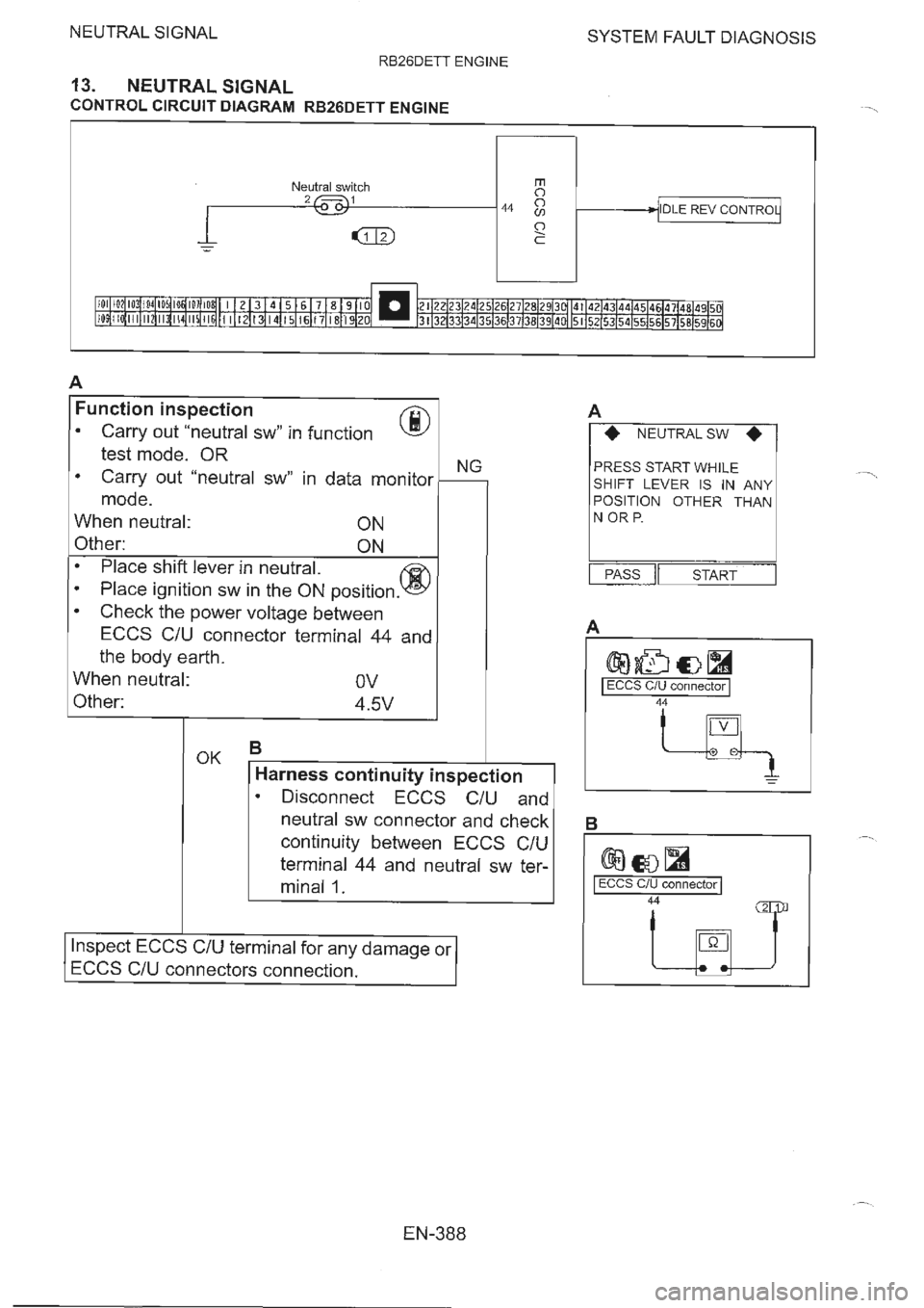 NISSAN GT-R 1993  Service Manual 