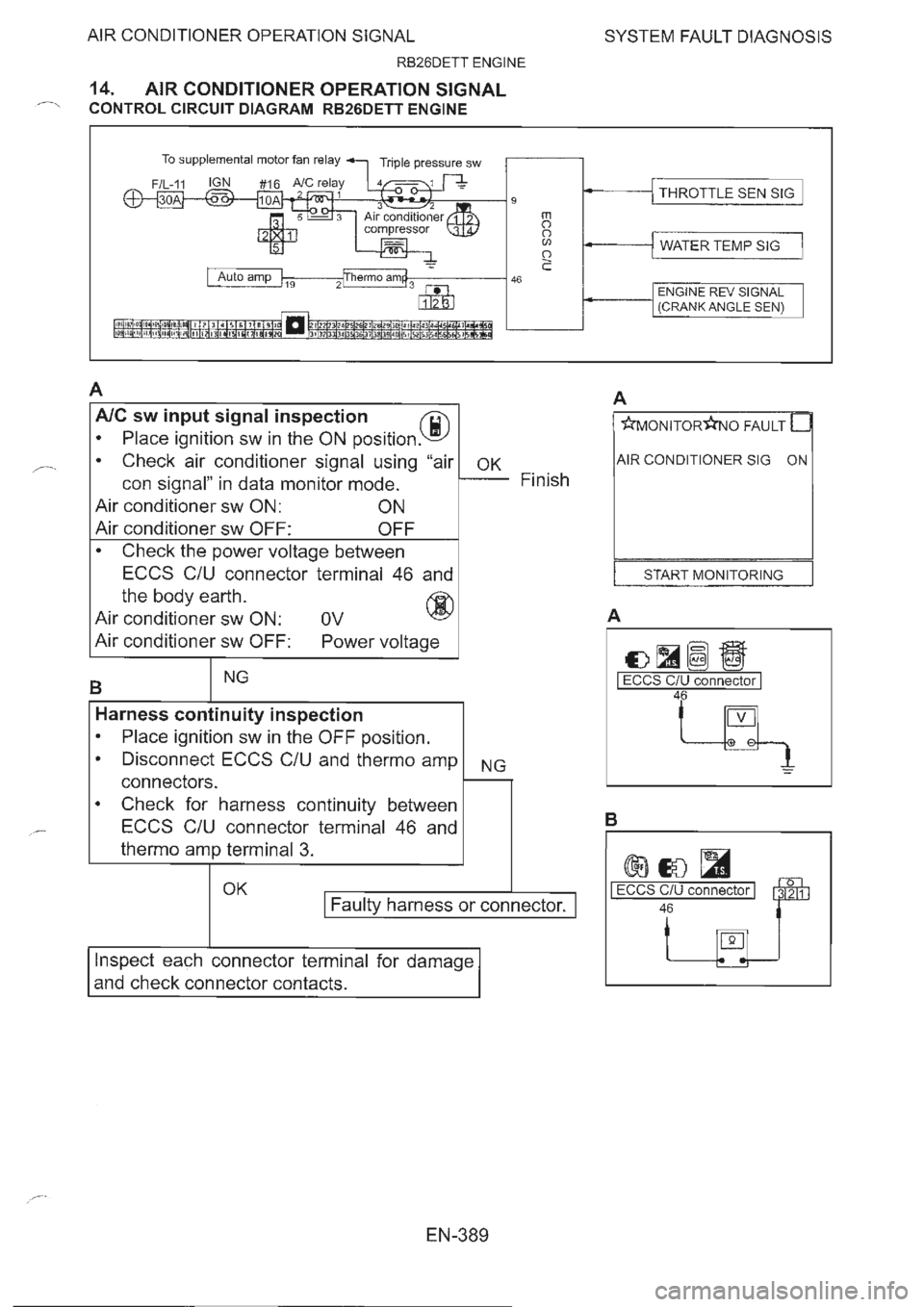 NISSAN GT-R 1993  Service Manual 