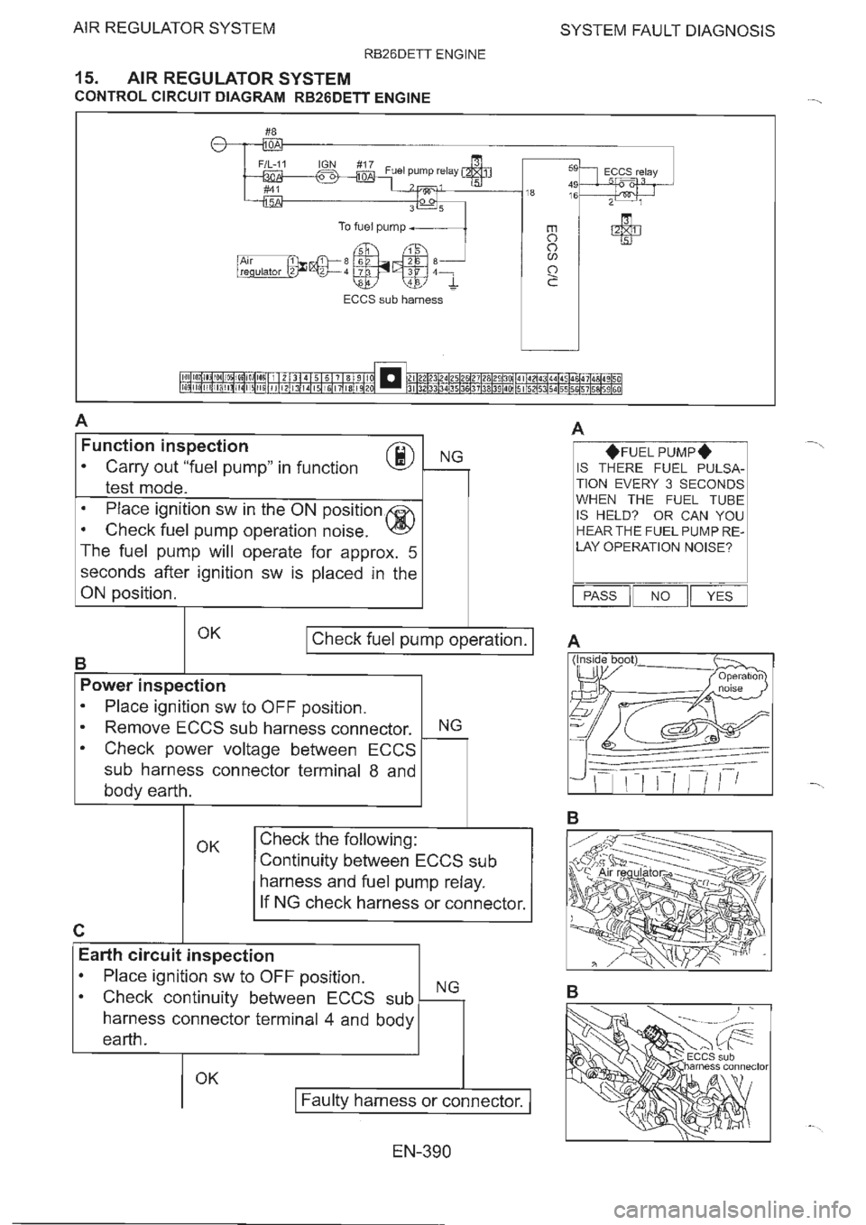 NISSAN GT-R 1993  Service Manual 