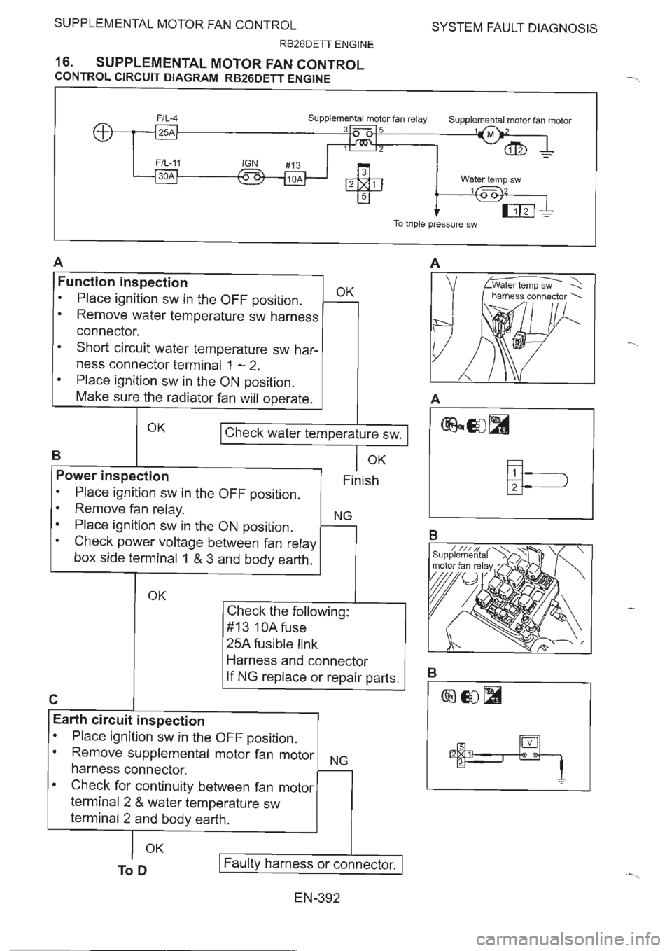 NISSAN GT-R 1993  Service Manual 