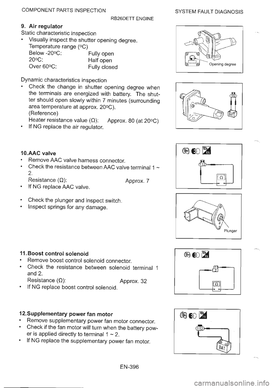 NISSAN GT-R 1993  Service Manual 