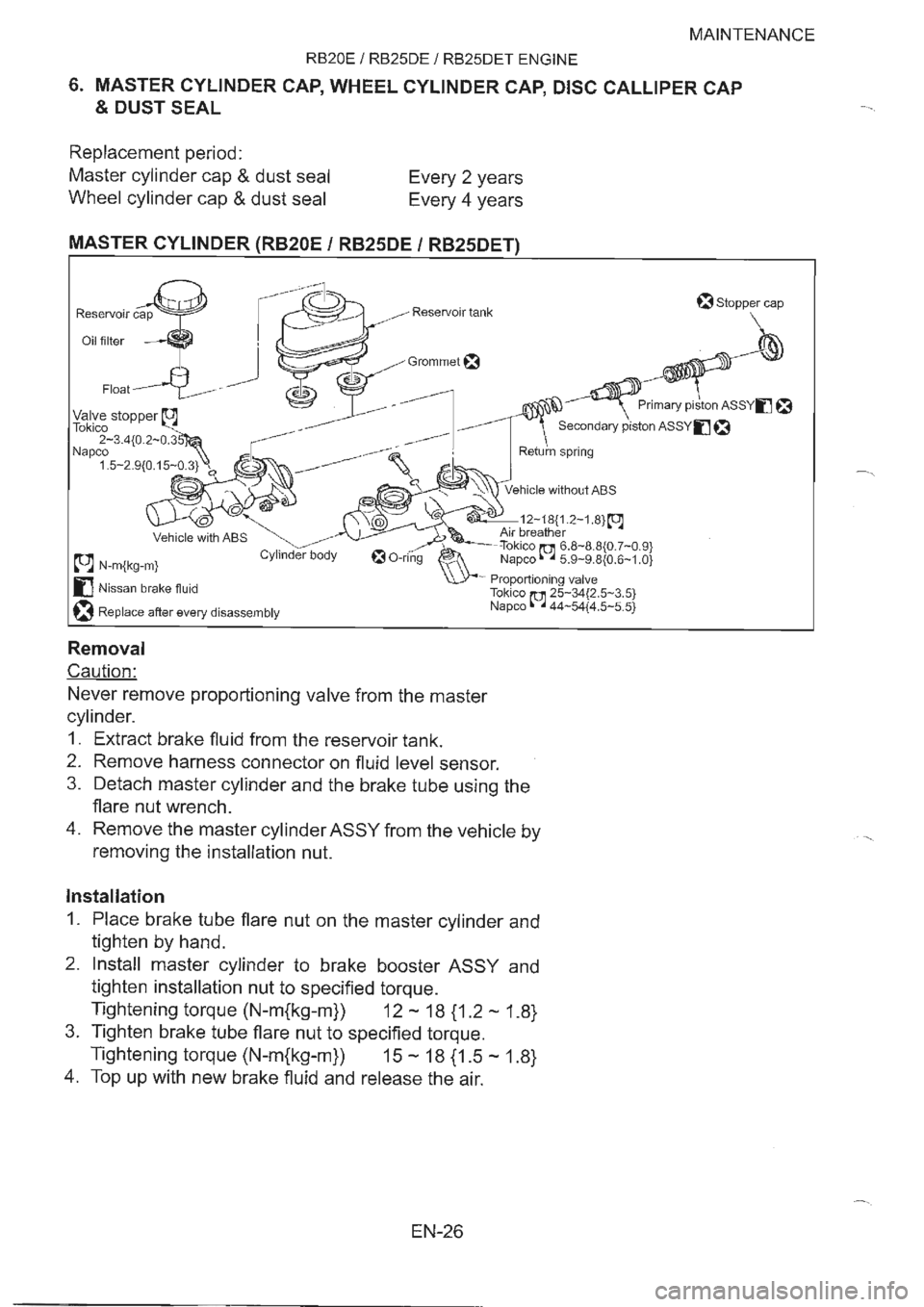 NISSAN GT-R 1993  Service Manual 
