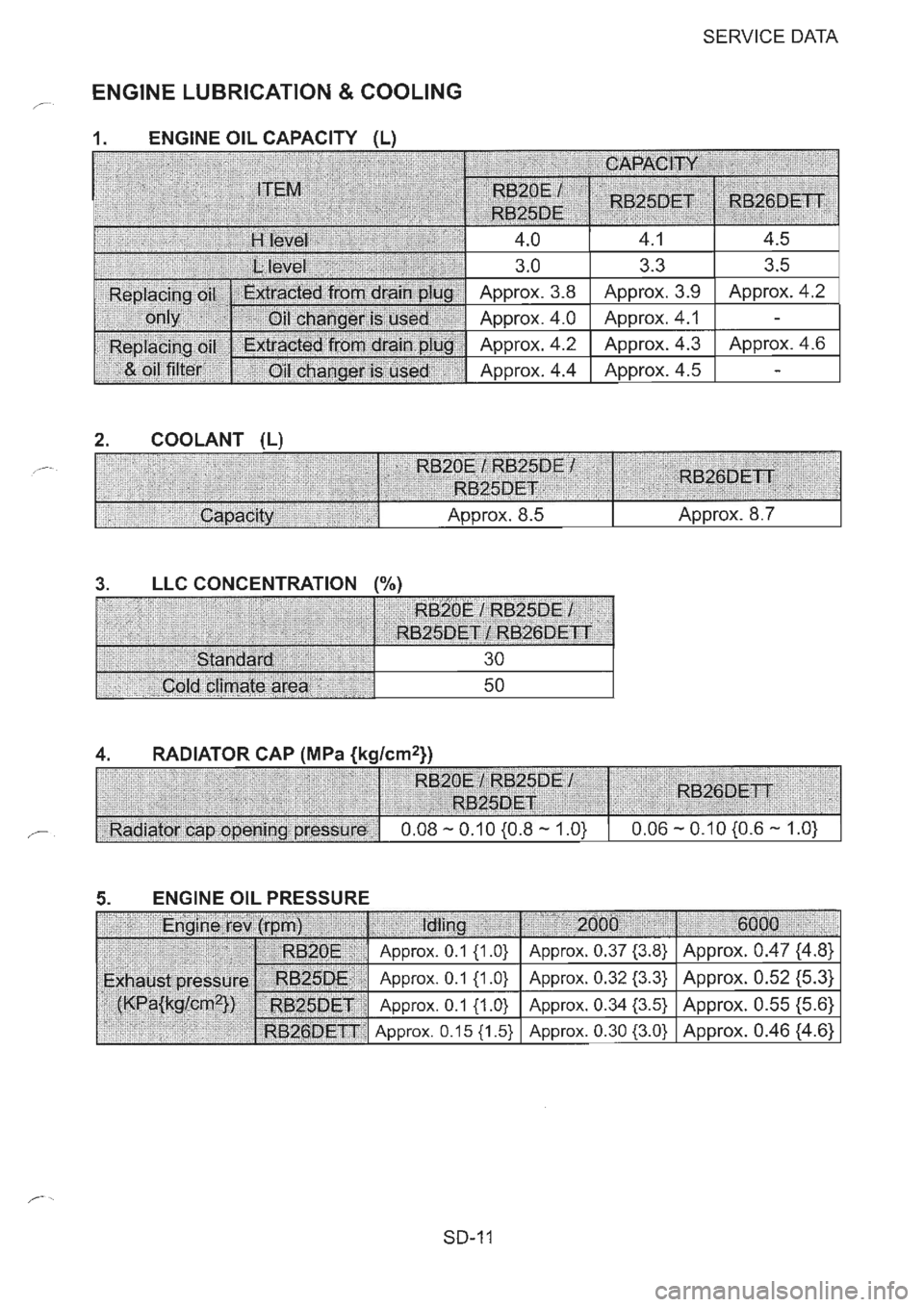 NISSAN GT-R 1993  Service Manual 