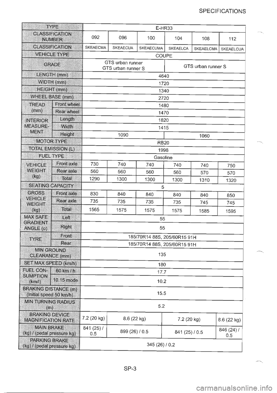 NISSAN GT-R 1993  Service Manual 