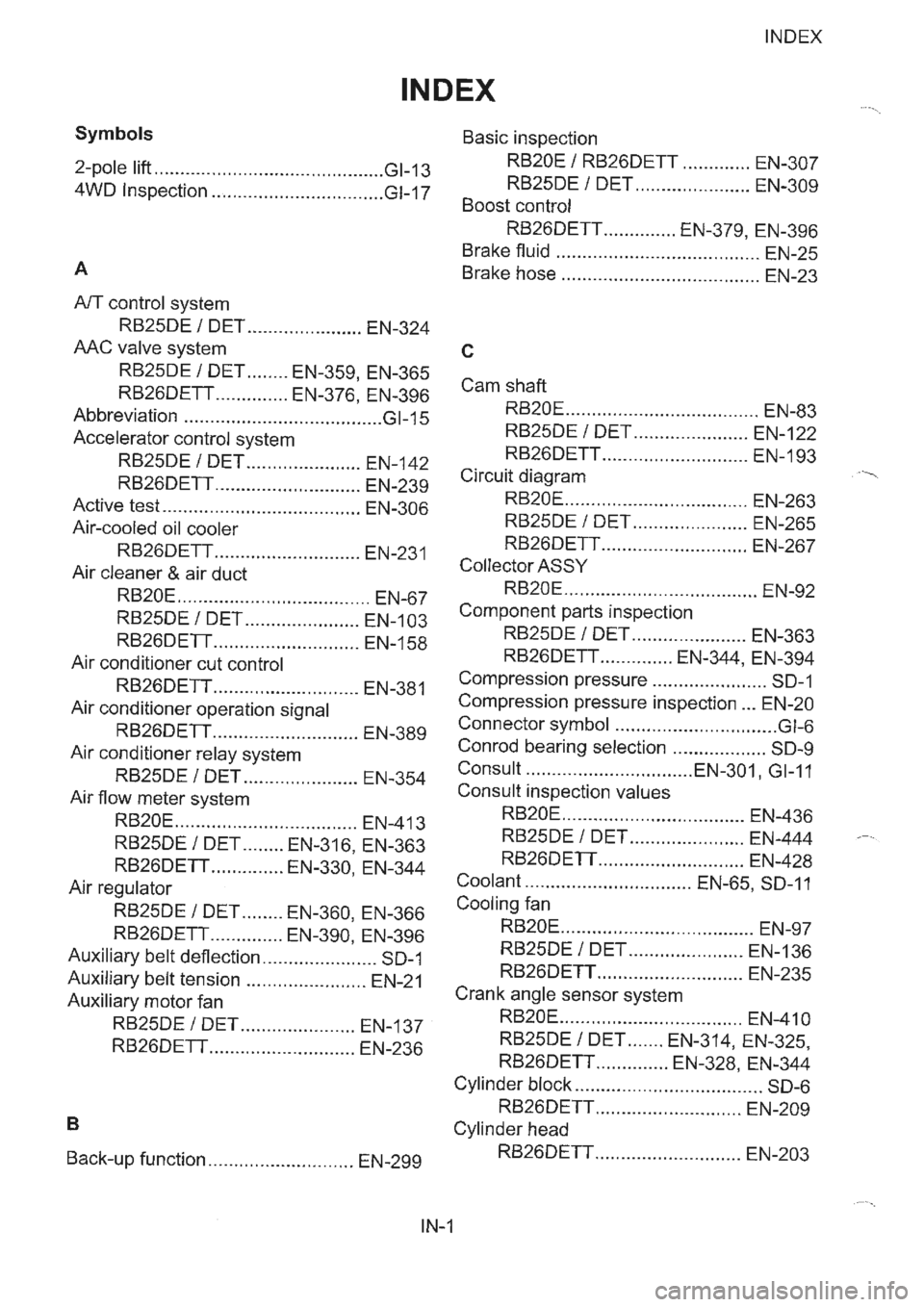 NISSAN GT-R 1993  Service Manual 