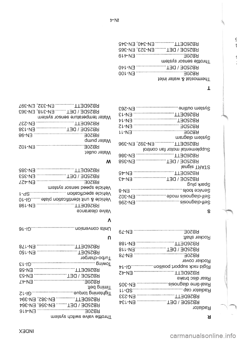 NISSAN GT-R 1993  Service Manual 