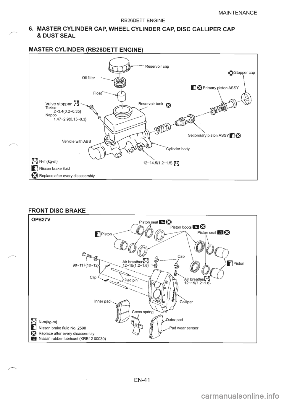 NISSAN GT-R 1993  Service Manual 