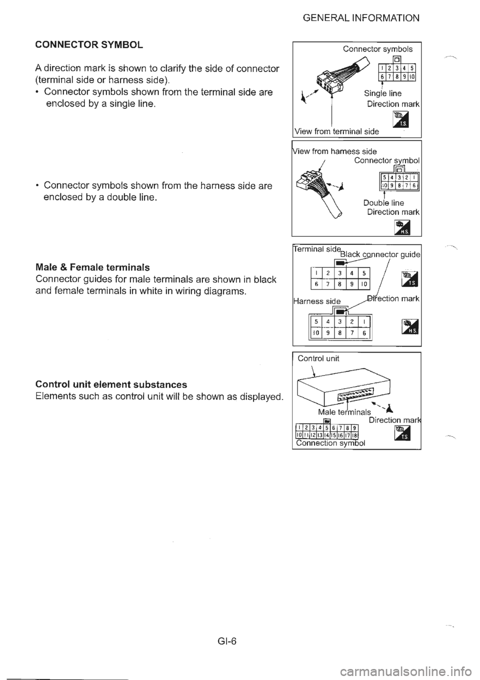 NISSAN GT-R 1993  Service Manual 