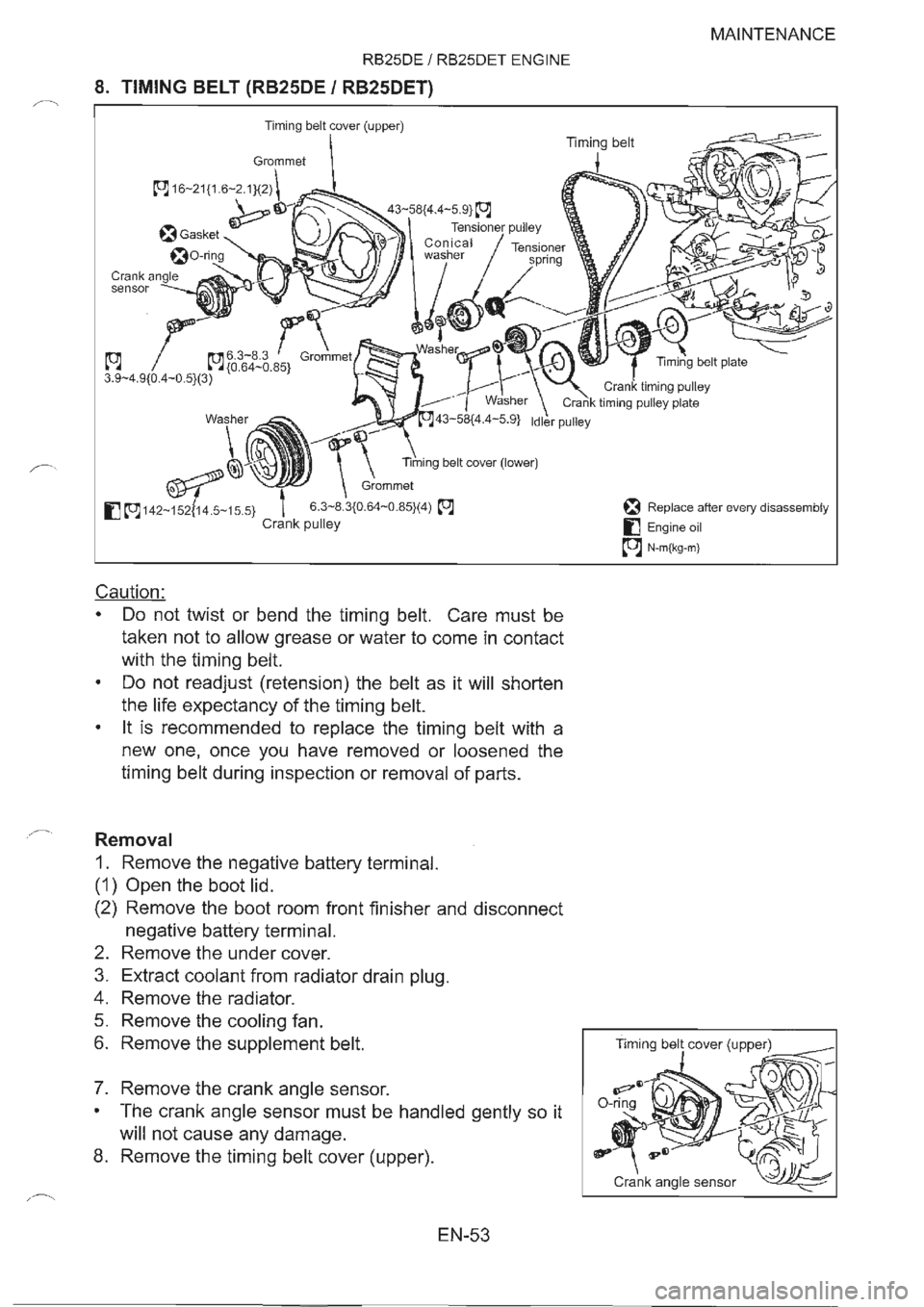 NISSAN GT-R 1993  Service Manual 