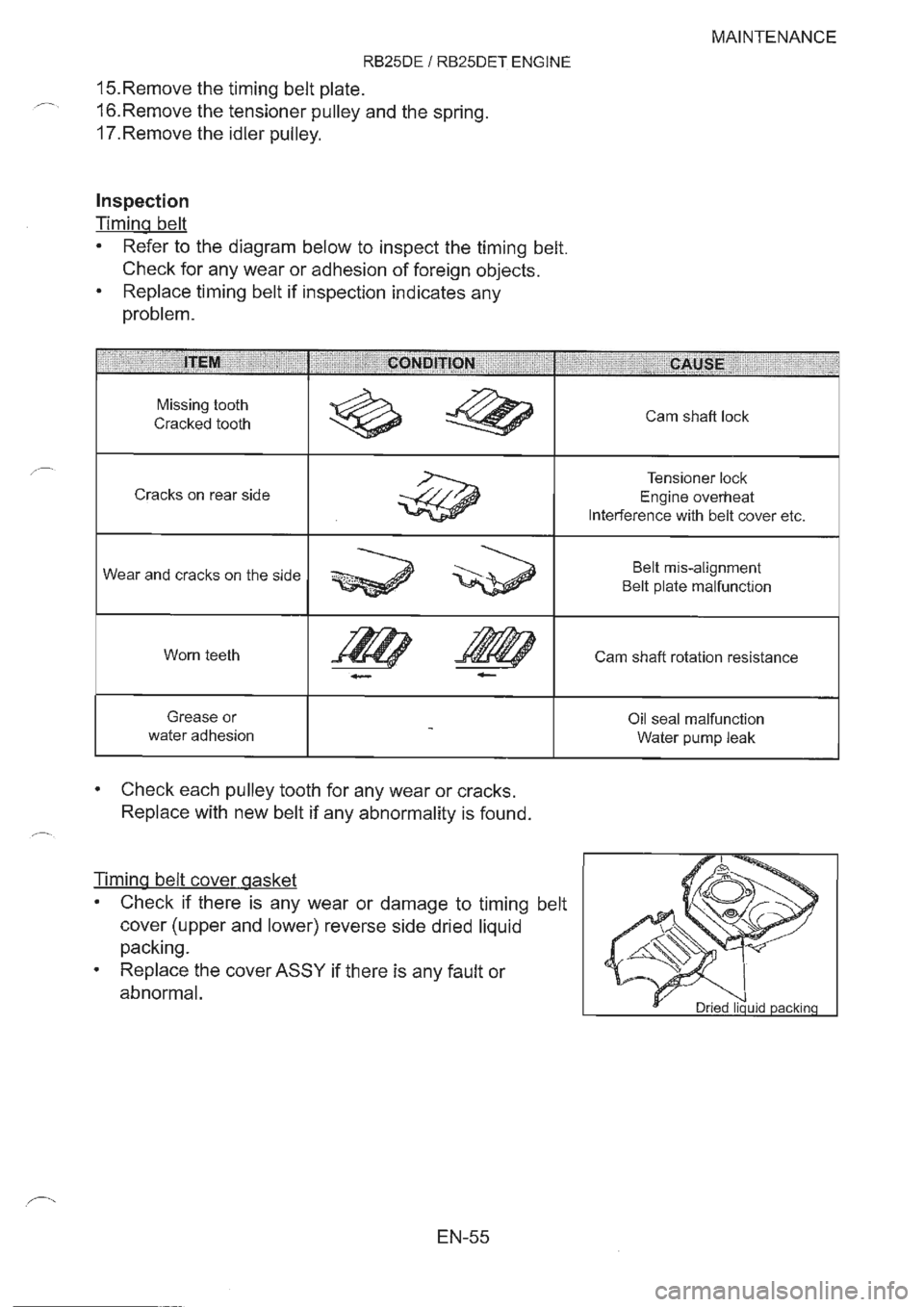 NISSAN GT-R 1993  Service Manual 