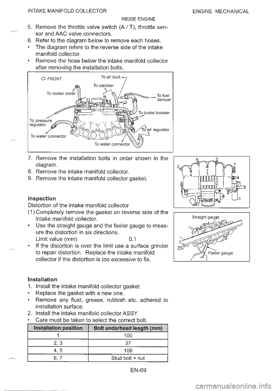 NISSAN GT-R 1993  Service Manual 