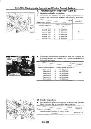 Page 202
