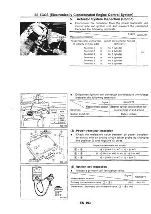 Page 209