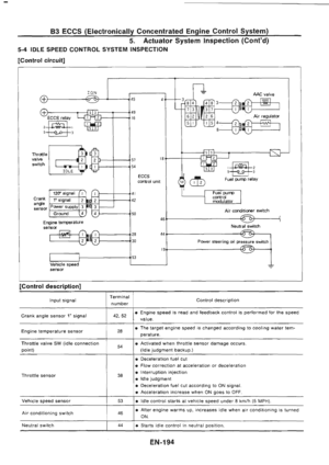 Page 210